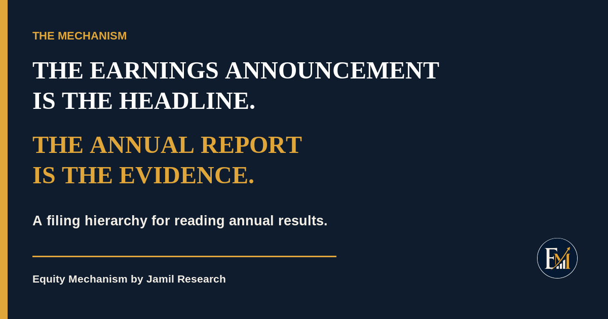The Earnings Announcement Is the Headline. The Annual Report Is the Evidence.